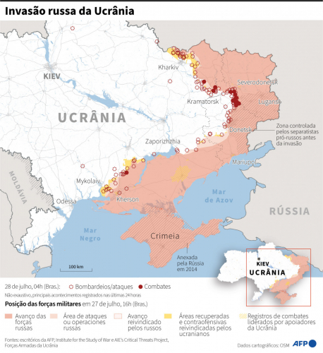Invasão da Rússia à Ucrânia